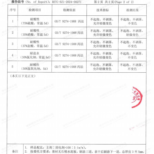 威海重防腐地坪,威海超强耐腐蚀涂料产品图4